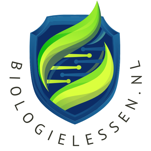 biologielessen.nl